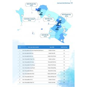 Quy Hoạch Tỉnh Kiên Giang Thời Kỳ 2021-2030, Tầm Nhìn Đến Năm 2050